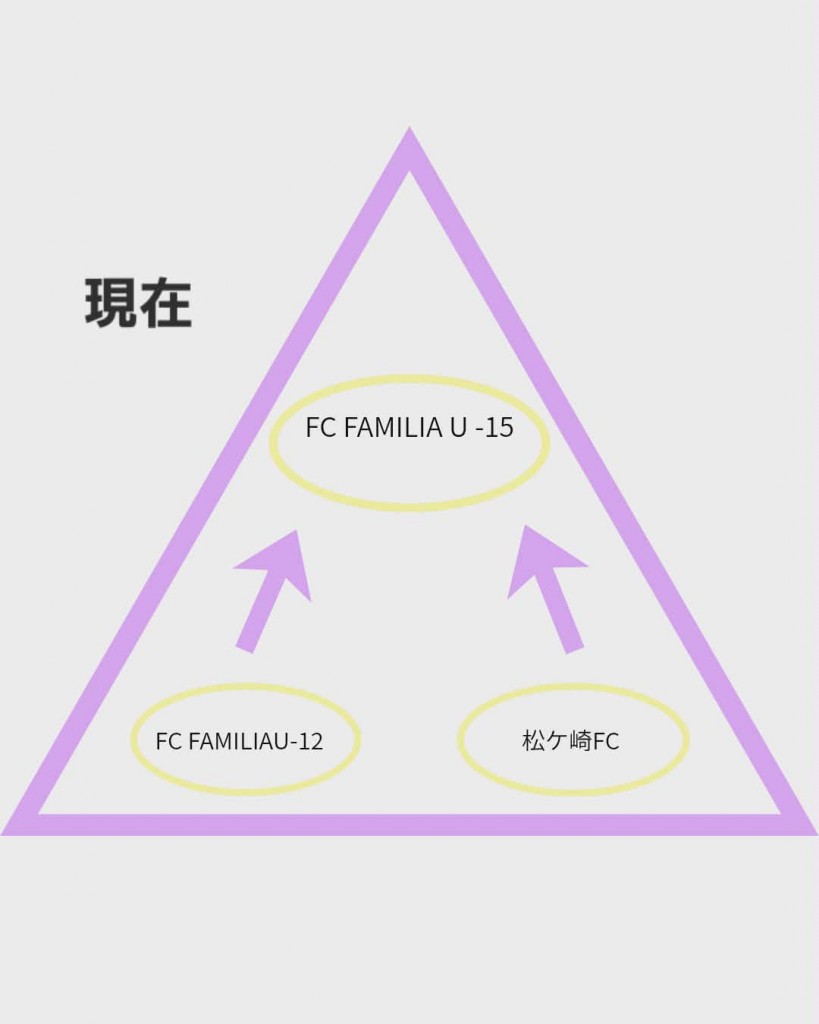 4f287a2d-5b08-4ab9-9751-9b4a79bb4d77